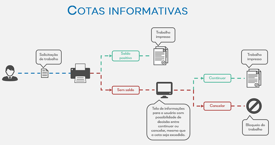 cotasinformativas-20221227-110836.png