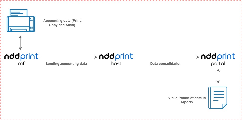 Fluxo MF Canon-Page22-1-20220902-124536.jpg