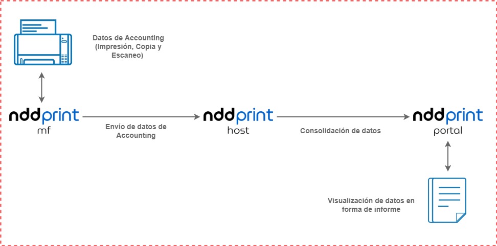 Fluxo MF Canon-Page-1-20220902-122628.jpg