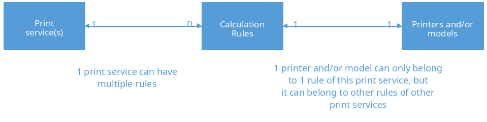 image-20260709-143712.png