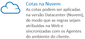 cotasnanuvem-20221227-110836.png